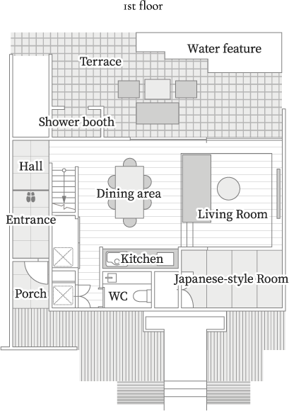 1st floor